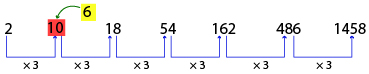 Number Series Test 6 question and answers, Solved Number Series problems, Number Series online test, Number Series tricks, Number Series quiz, Number Series tips